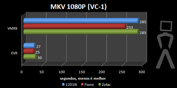 mkv-1080p.png
