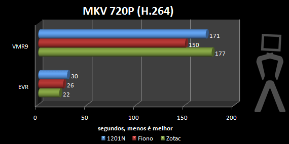 mkv-720p.png
