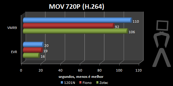 mov-720p.png