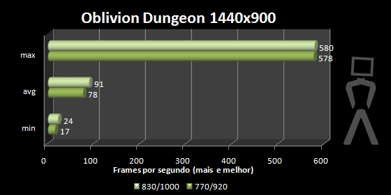 oblivion1-oc.png