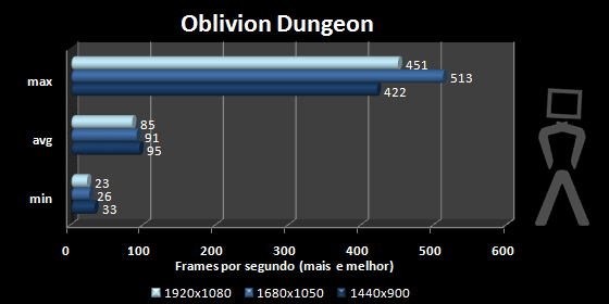 oblivion1-res.png