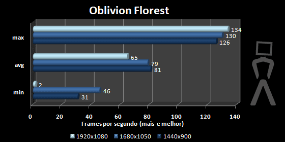 oblivion2-res.png