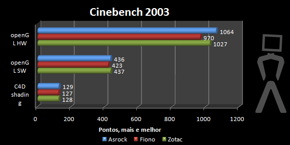 cinebench-2.png