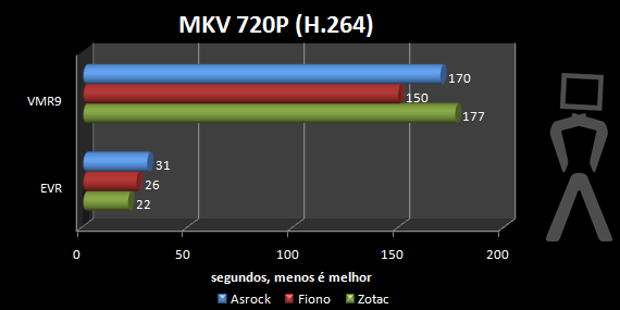 mkv-720.png