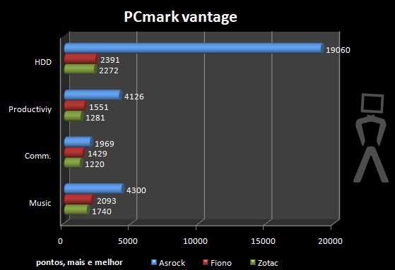 pcmark-2.png