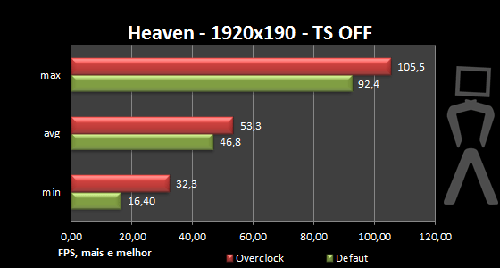 heaven-2-oc.png