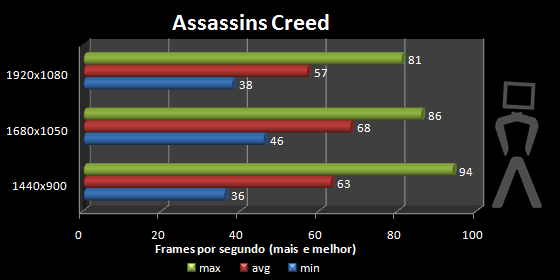 ac-res.png