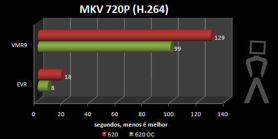 mkv-720.png