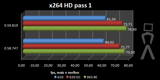 x264-1.png