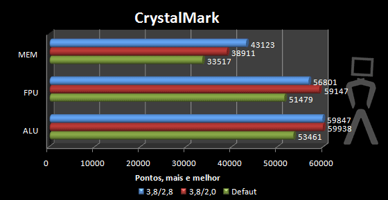 crystalmark-1-asus.png