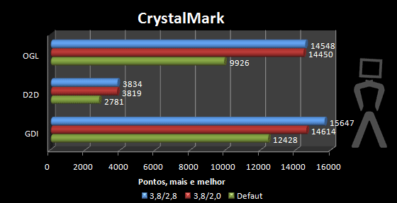 crystalmark-2-asus.png