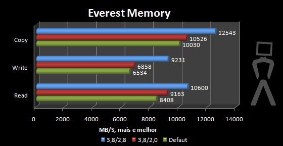 everest-1-asus.png
