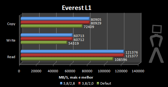 everest-2-asus.png