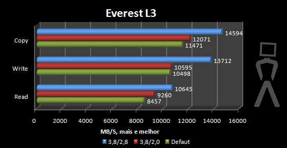 everest-4-asus.png