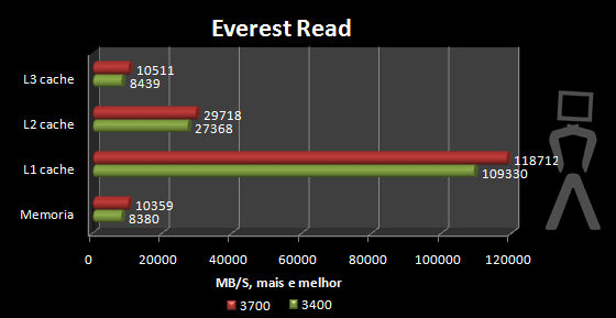 everest-read-oc.png