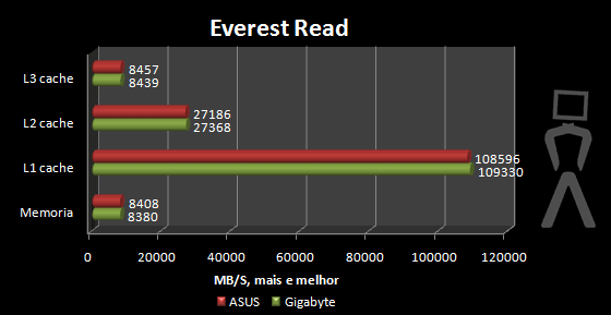 everest-read.png