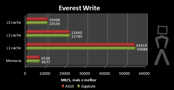 everest-write.png