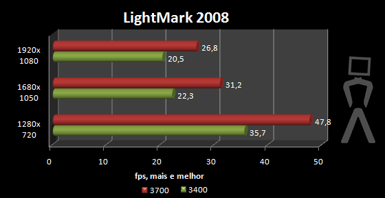 lightmark-oc.png