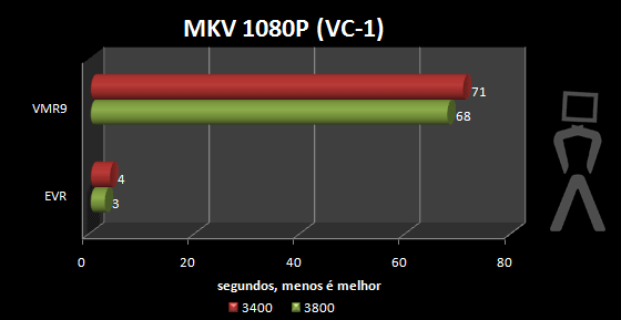 mkv-1080-asus.png