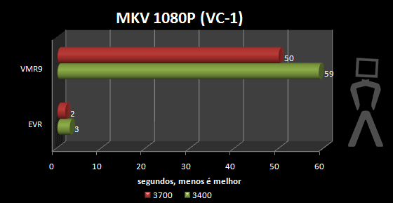 mkv-1080-oc.png