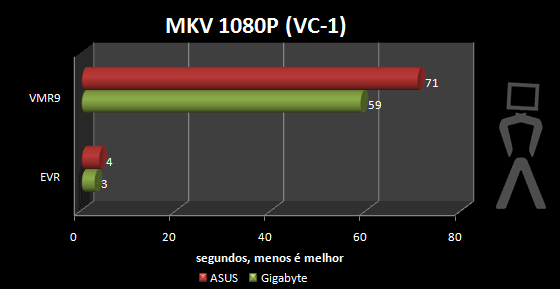 mkv-1080.png