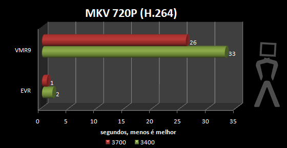 mkv-720-oc.png