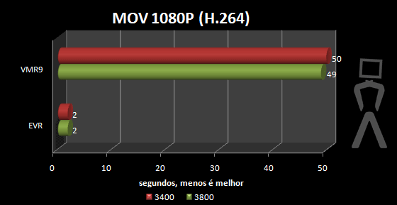 mov-1080-asus.png