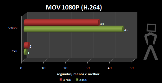 mov-1080-oc.png