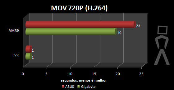 mov-720.png