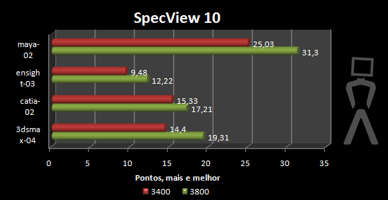 specview-1-asus.png
