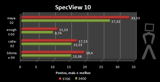 specview-1-oc.png