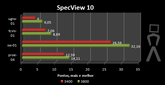 specview-2-asus.png