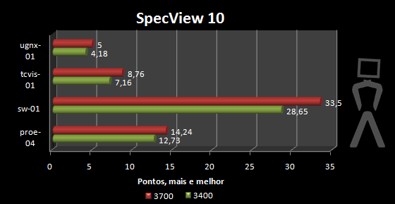 specview-2-oc.png