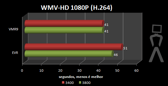 wmv-1080-asus.png