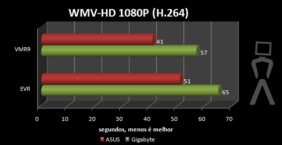 wmv-1080.png