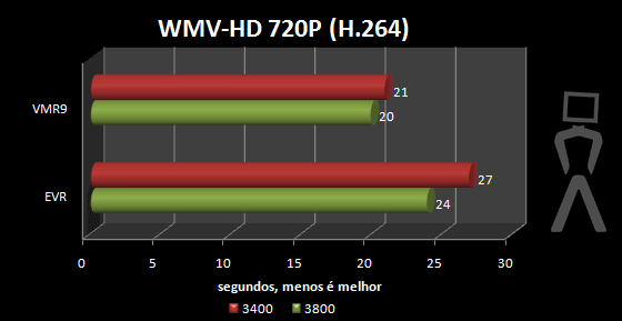 wmv-720-asus.png