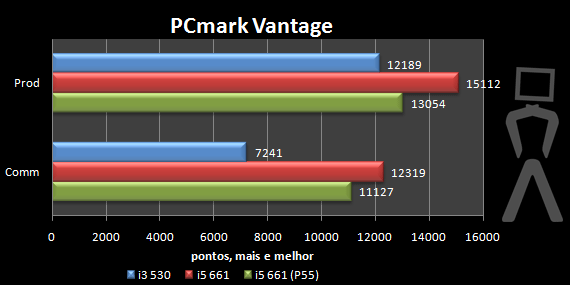 pcmark1.png