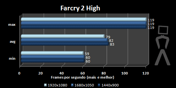 farcry1-res.png