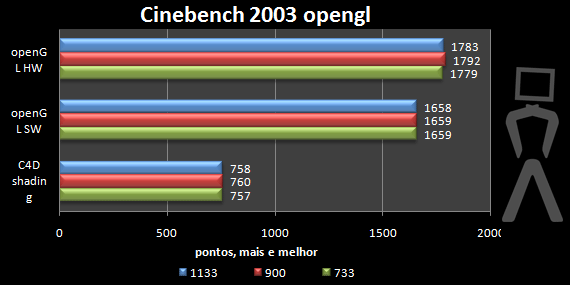 cinebench-gpu.png