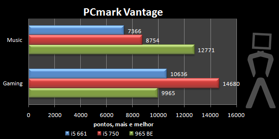 pcmark2.png