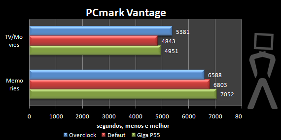 pcmark1.png