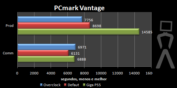 pcmark3.png