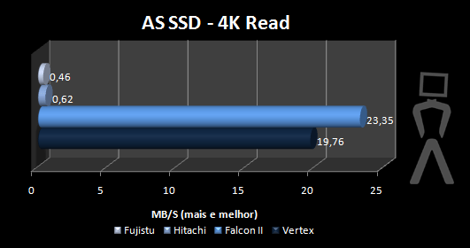 as-ssd-03.png
