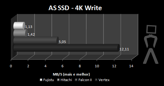 as-ssd-04.png