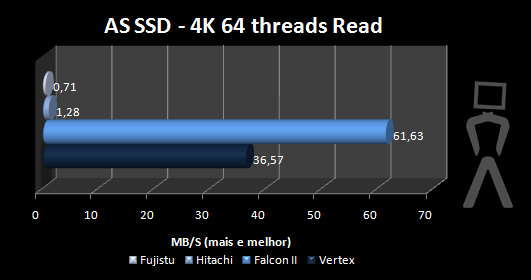 as-ssd-05.png