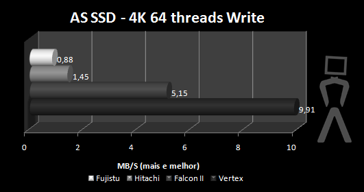 as-ssd-06.png
