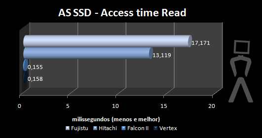 as-ssd-07.png