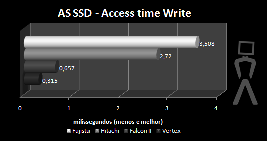 as-ssd-08.png