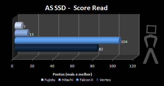 as-ssd-09.png