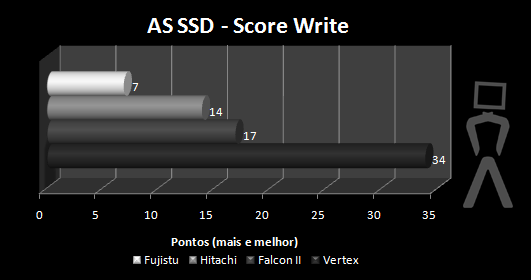as-ssd-10.png